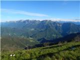 Cerkno - Dom na Poreznu